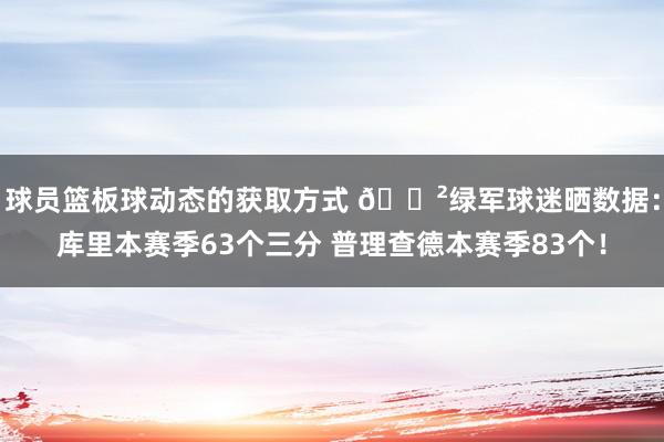 球员篮板球动态的获取方式 😲绿军球迷晒数据：库里本赛季63个三分 普理查德本赛季83个！